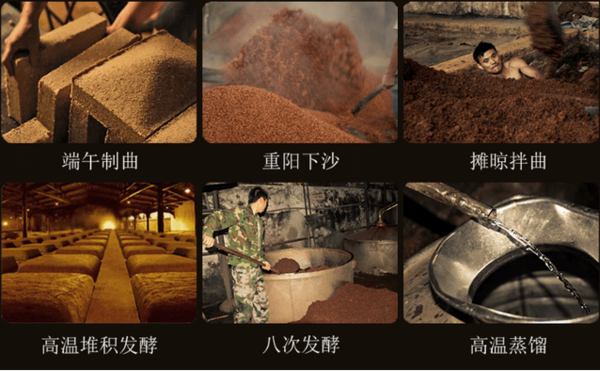 茅台镇酱香型白酒的酿造过程与注意事项